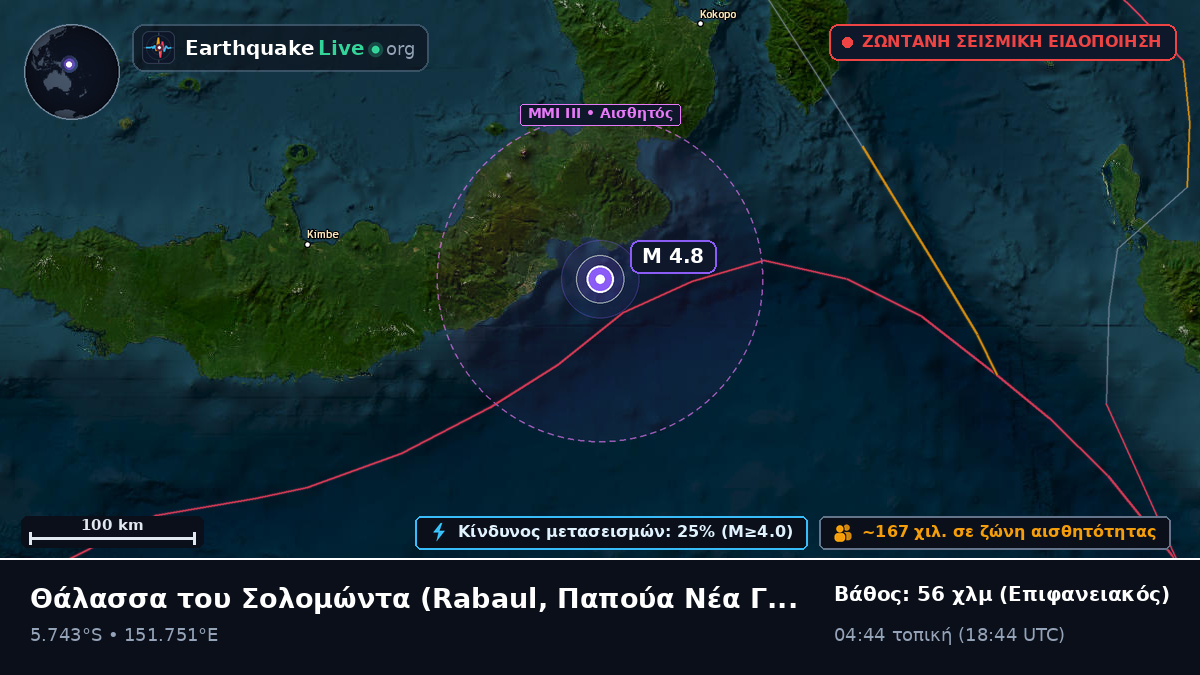 Θάλασσα του Σολομώντα (Παπούα Νέα Γουινέα)