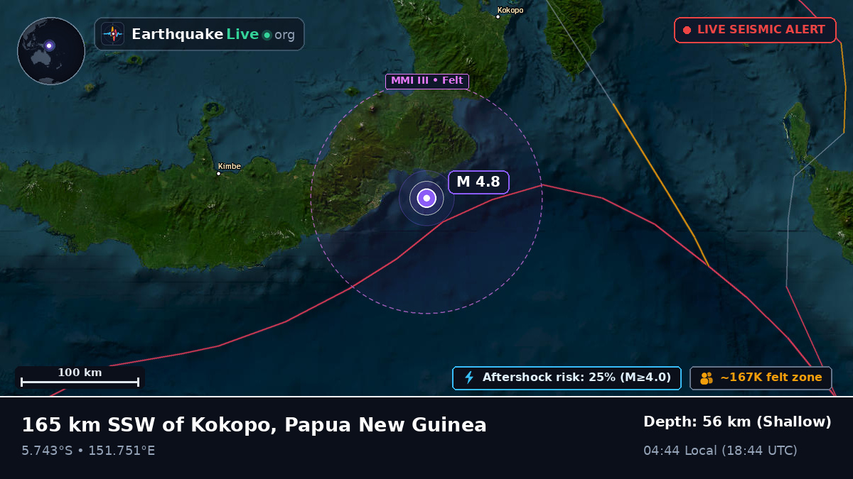 Solomon Sea (Papua New Guinea)