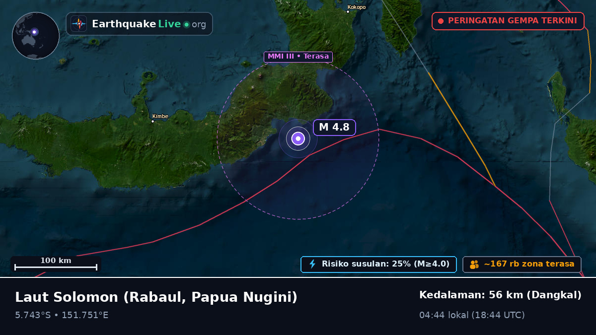 Laut Solomon (Papua Nugini)