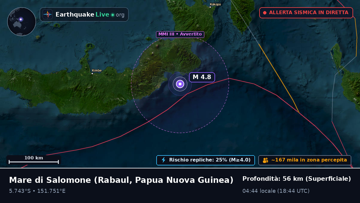 Mare di Salomone (Papua Nuova Guinea)