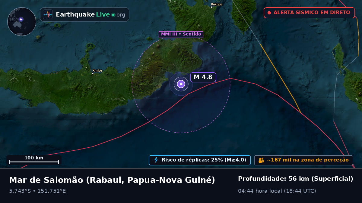 Mar de Salomão (Papua-Nova Guiné)