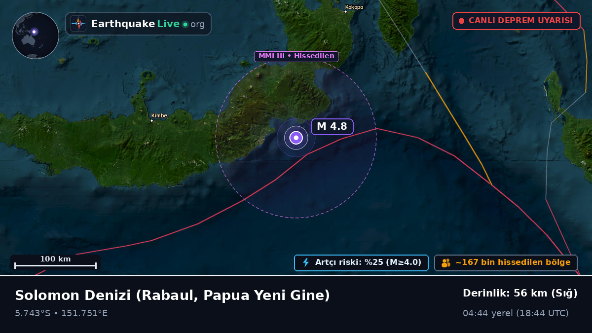 Solomon Denizi (Papua Yeni Gine)