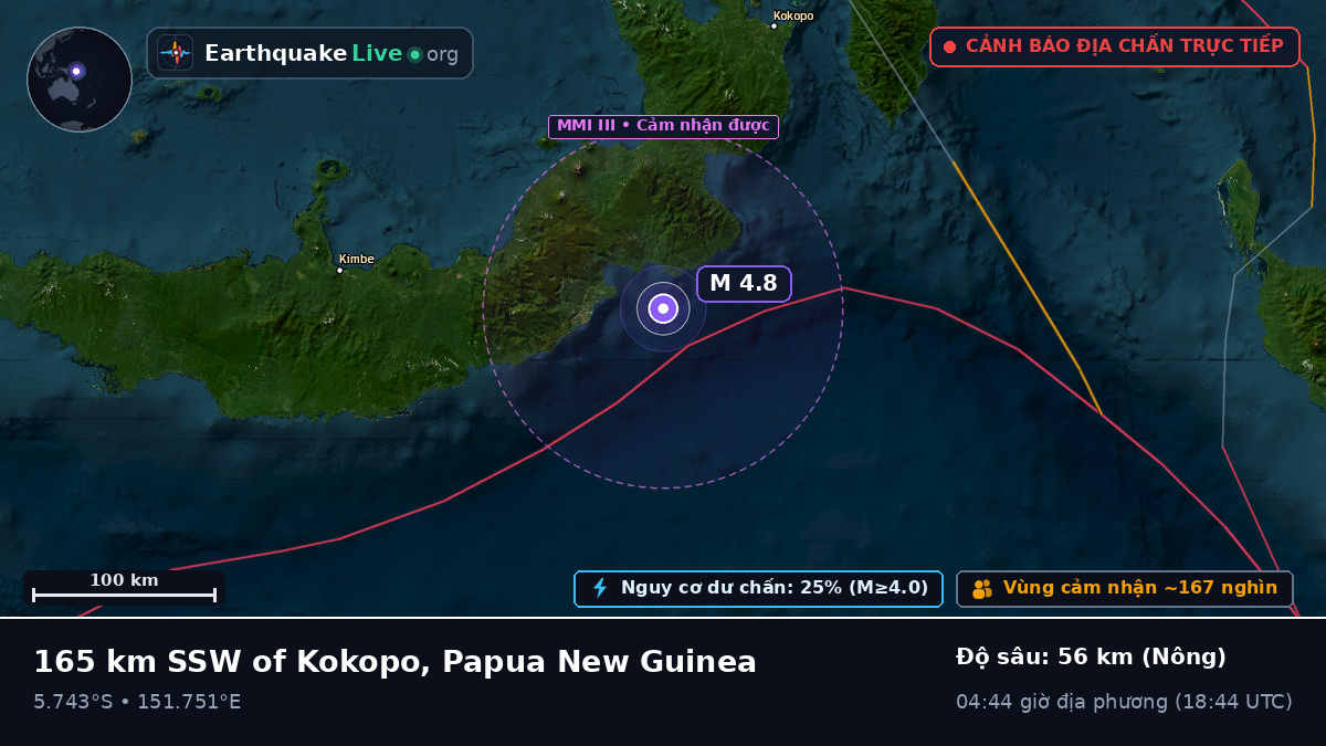 Biển Solomon (Papua New Guinea)