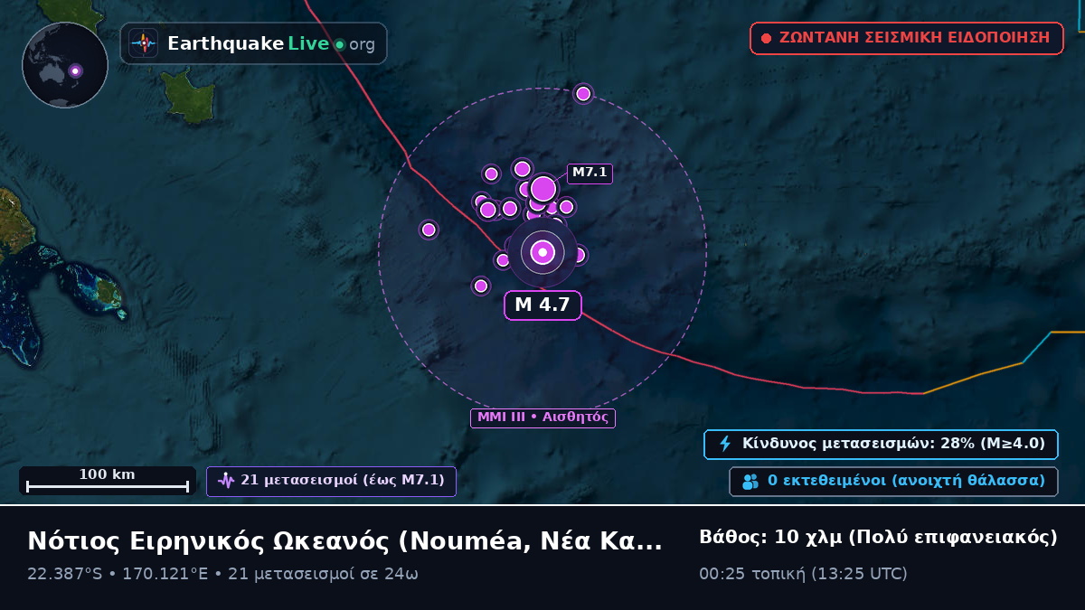 Νότιος Ειρηνικός Ωκεανός (Νέα Καληδονία)