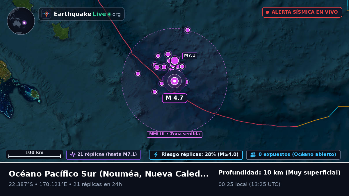 Océano Pacífico Sur (Nueva Caledonia)