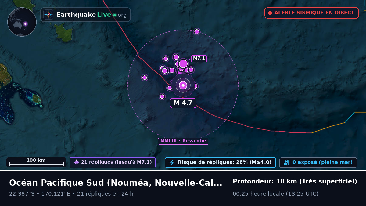 Océan Pacifique Sud (Nouvelle-Calédonie)