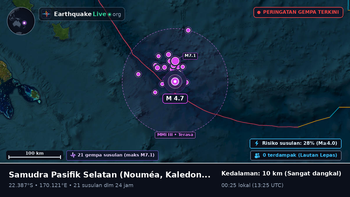 Samudra Pasifik Selatan (Kaledonia Baru)