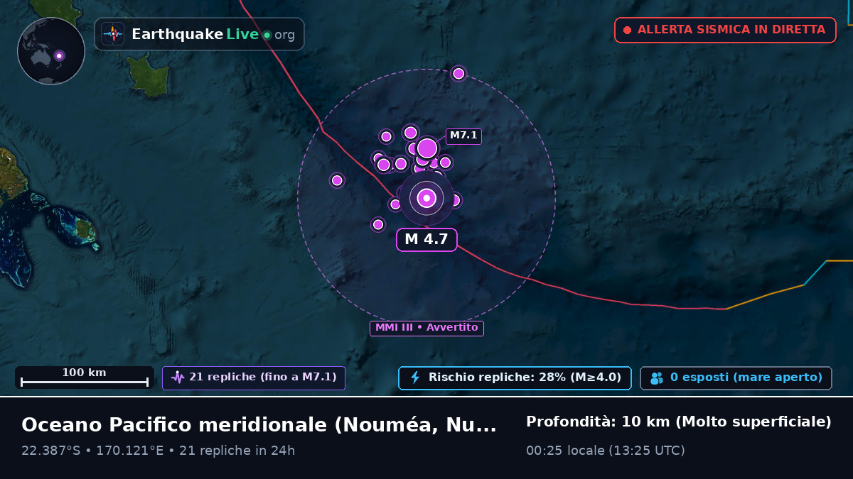 Oceano Pacifico meridionale (Nuova Caledonia)