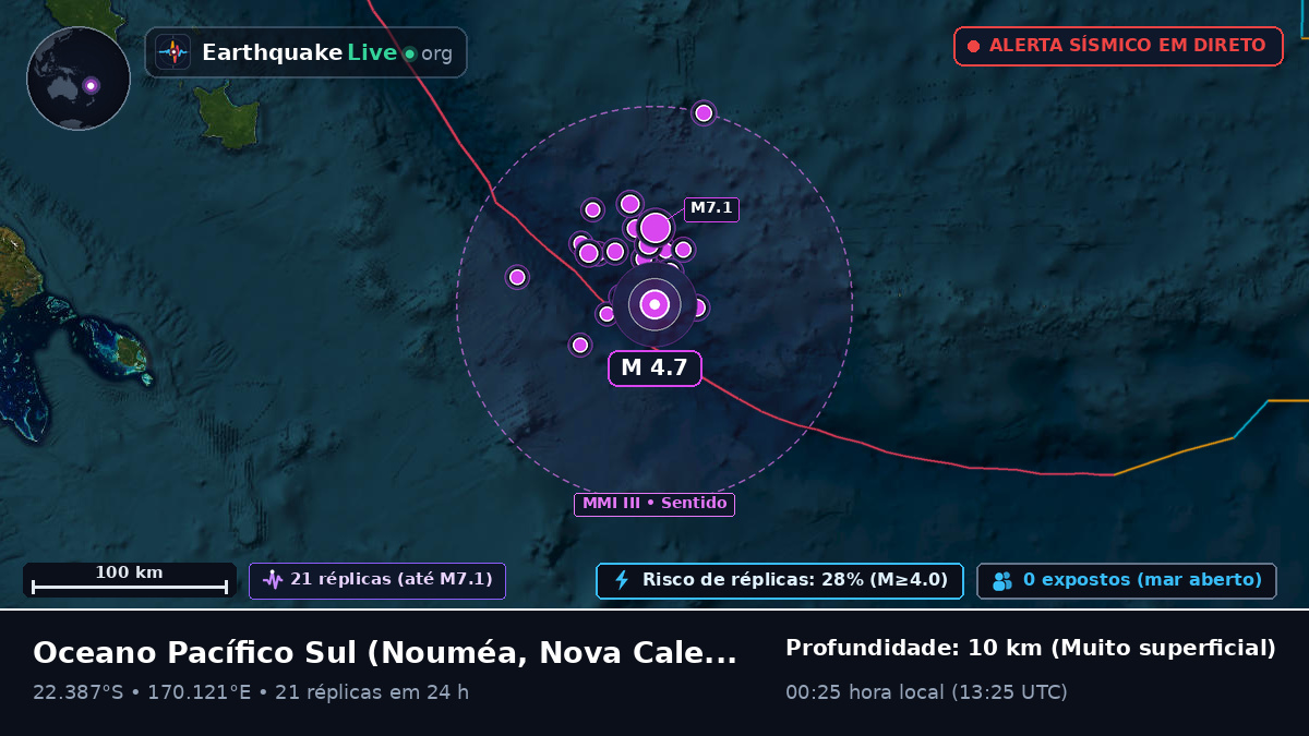 Oceano Pacífico Sul (Nova Caledónia)