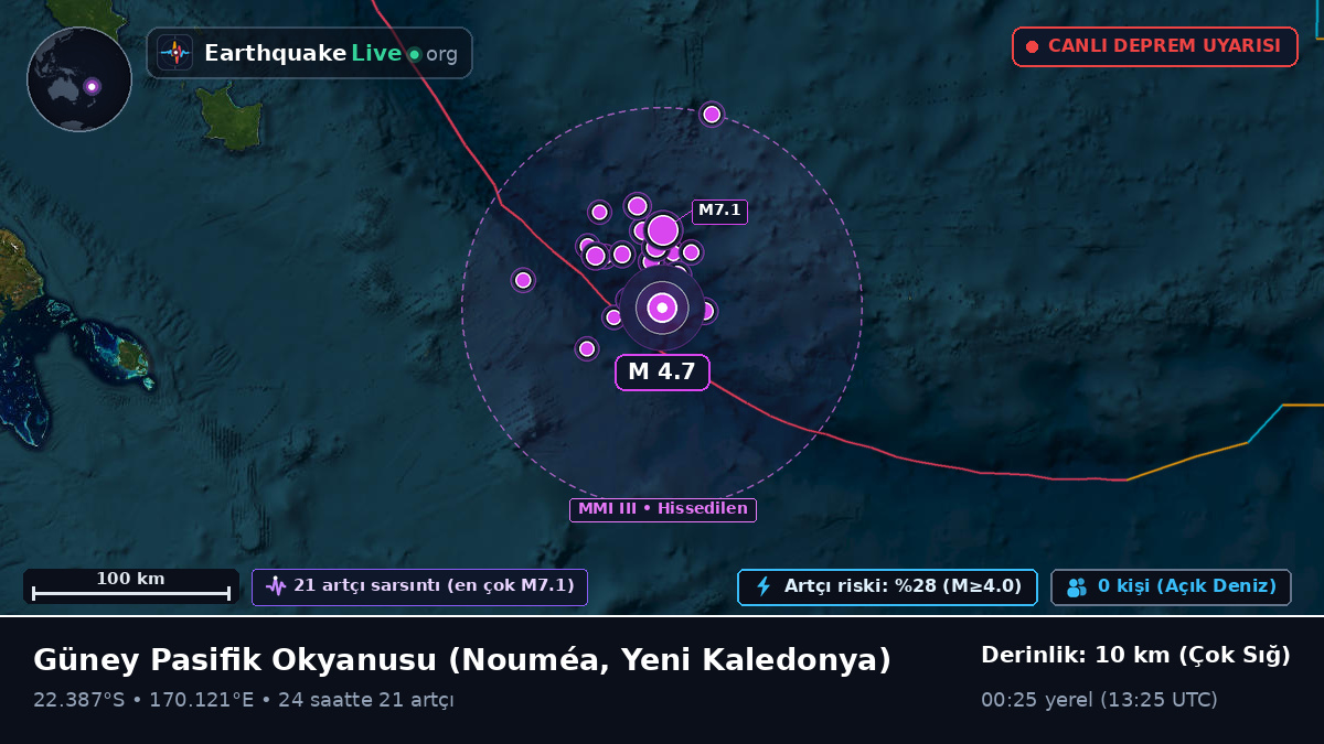 Güney Pasifik Okyanusu (Yeni Kaledonya)