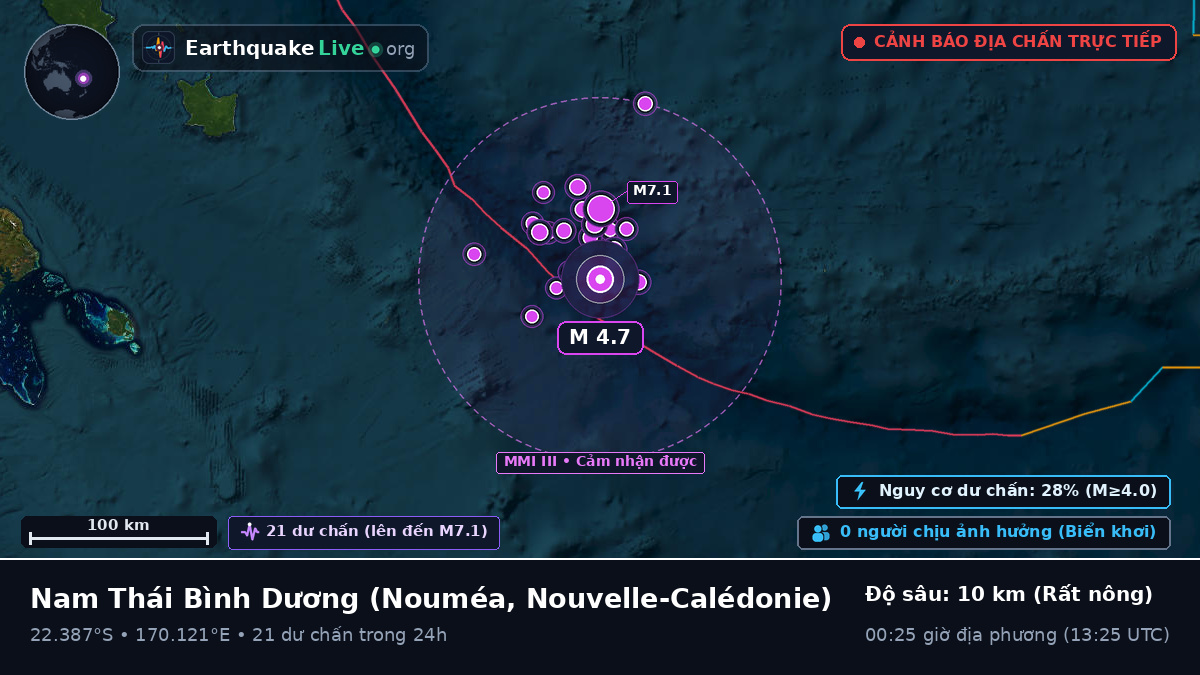 Nam Thái Bình Dương (Nouvelle-Calédonie)