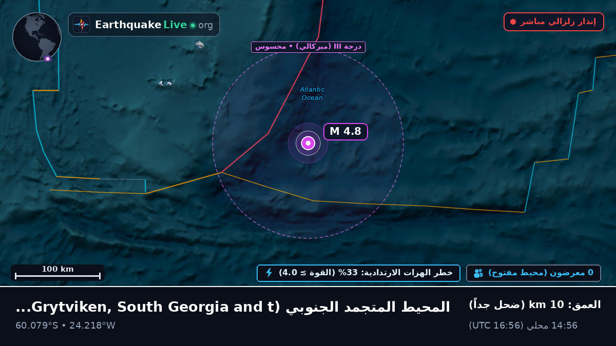 المحيط المتجمد الجنوبي (South Georgia and the Islands)