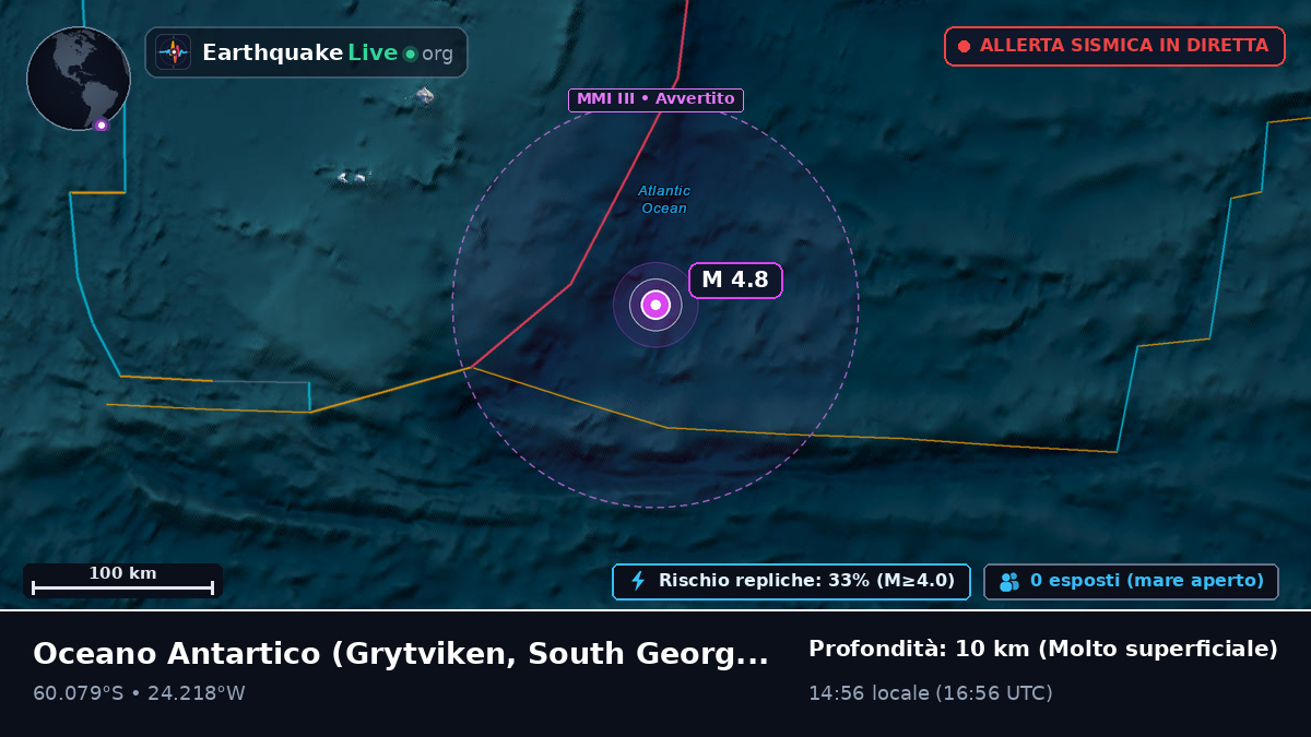 Oceano Antartico (South Georgia and the Islands)