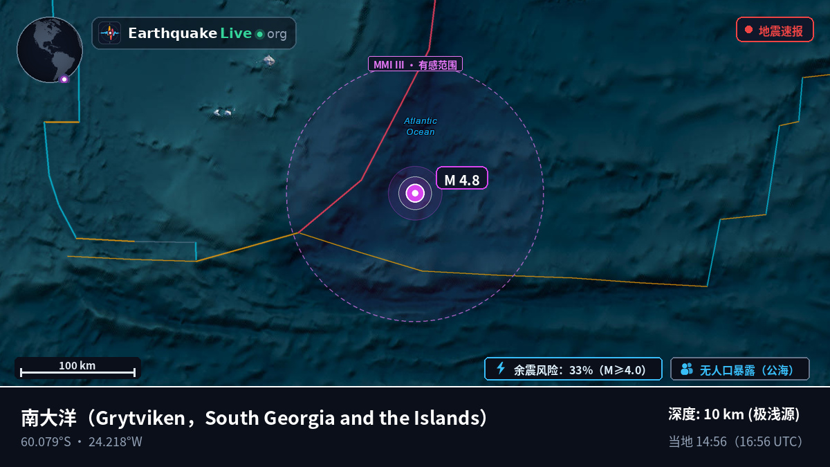 南大洋 (South Georgia and the Islands)