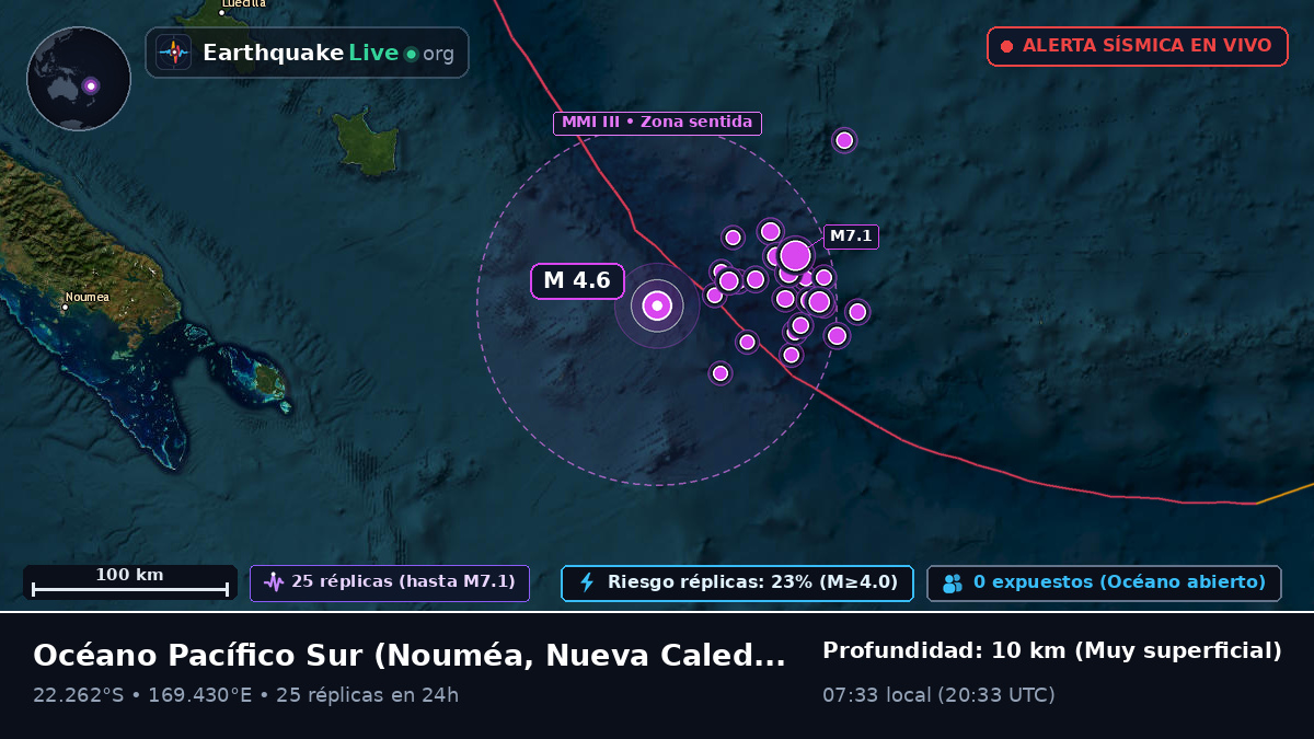 Océano Pacífico Sur (Nueva Caledonia)