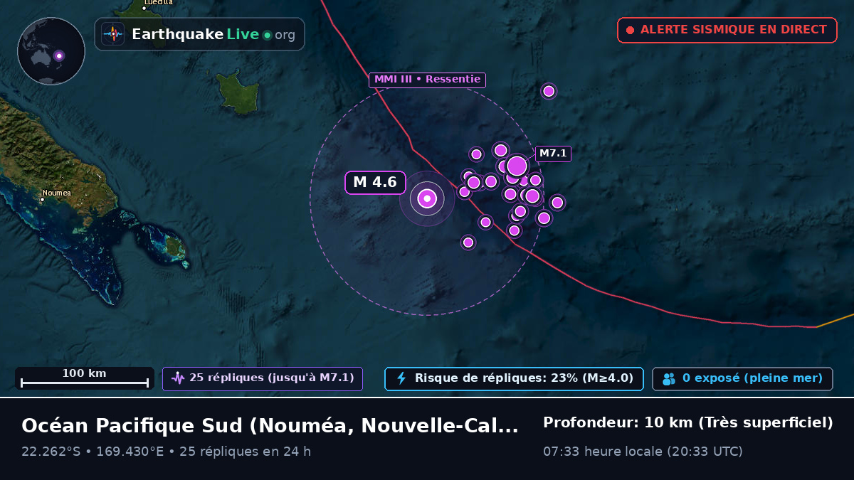 Océan Pacifique Sud (Nouvelle-Calédonie)