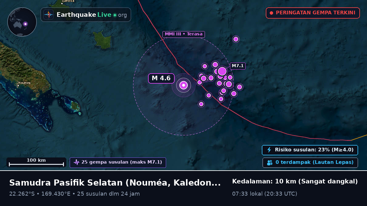 Samudra Pasifik Selatan (Kaledonia Baru)