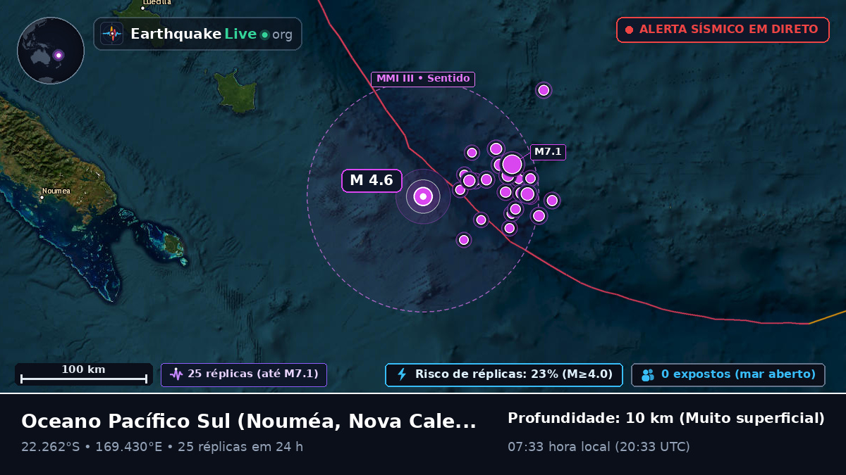 Oceano Pacífico Sul (Nova Caledónia)