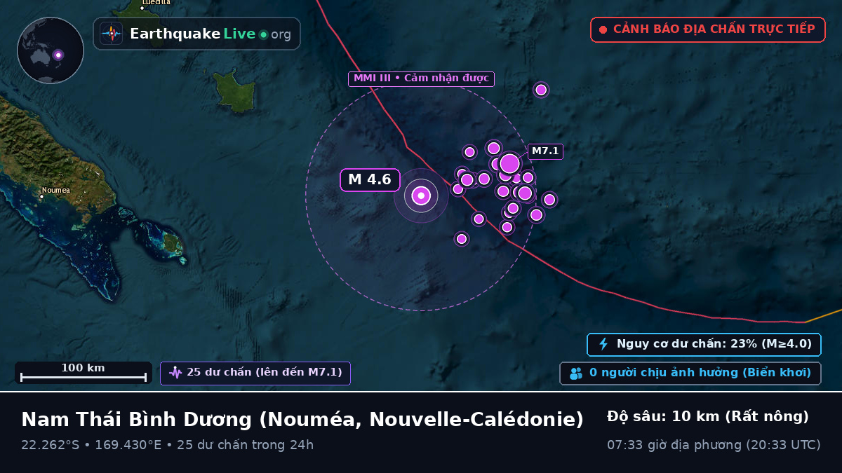 Nam Thái Bình Dương (Nouvelle-Calédonie)