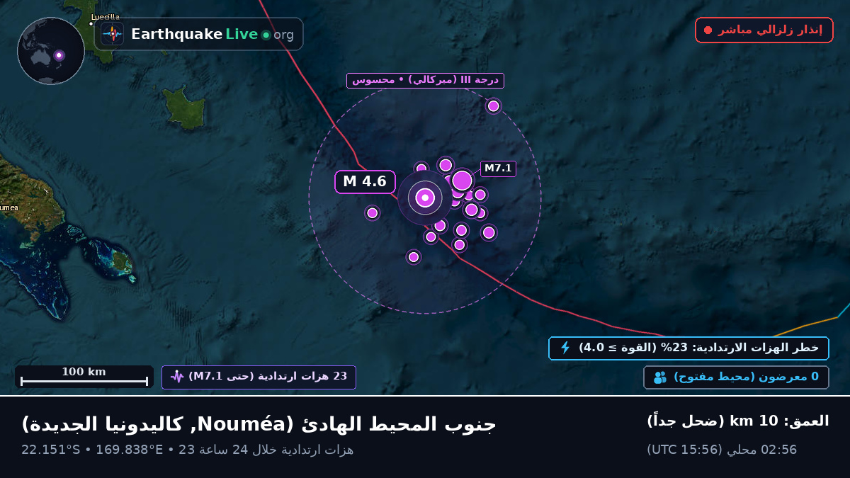 جنوب المحيط الهادئ (كاليدونيا الجديدة)
