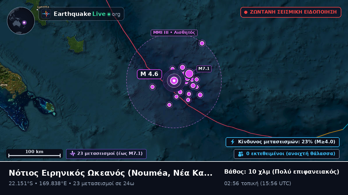 Νότιος Ειρηνικός Ωκεανός (Νέα Καληδονία)
