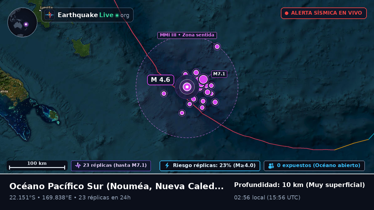 Océano Pacífico Sur (Nueva Caledonia)