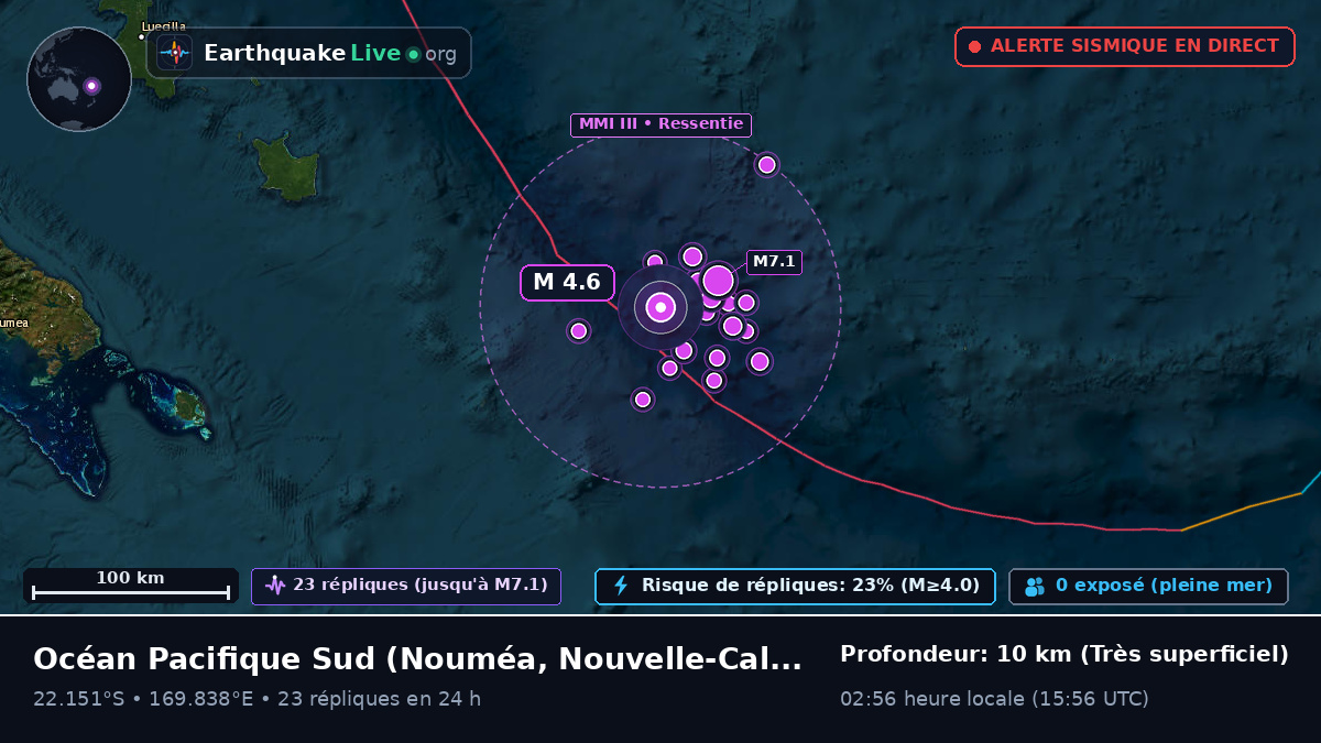 Océan Pacifique Sud (Nouvelle-Calédonie)