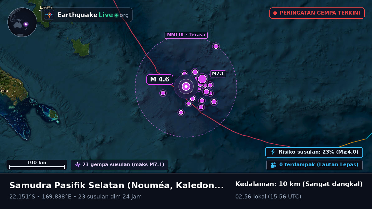 Samudra Pasifik Selatan (Kaledonia Baru)