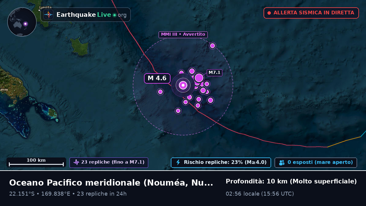 Oceano Pacifico meridionale (Nuova Caledonia)
