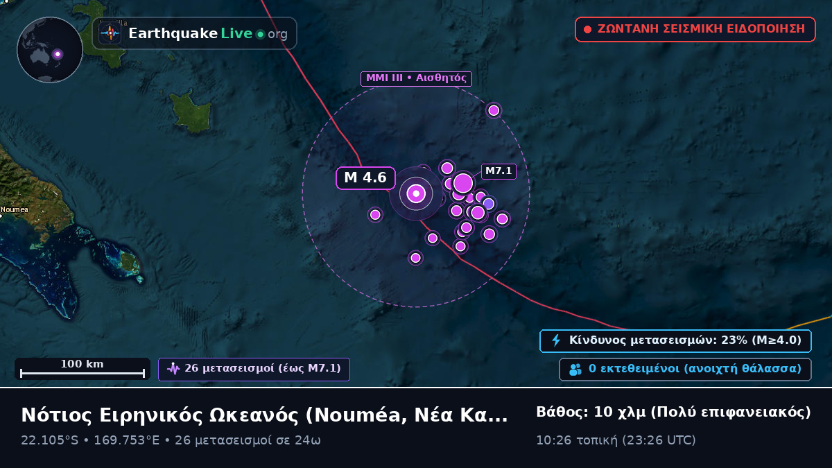 Νότιος Ειρηνικός Ωκεανός (Νέα Καληδονία)