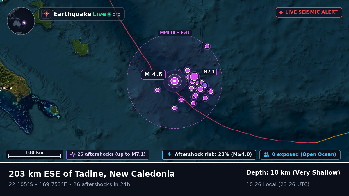 South Pacific Ocean (New Caledonia)