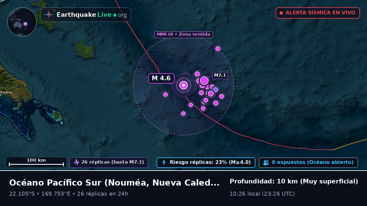 Océano Pacífico Sur (Nueva Caledonia)