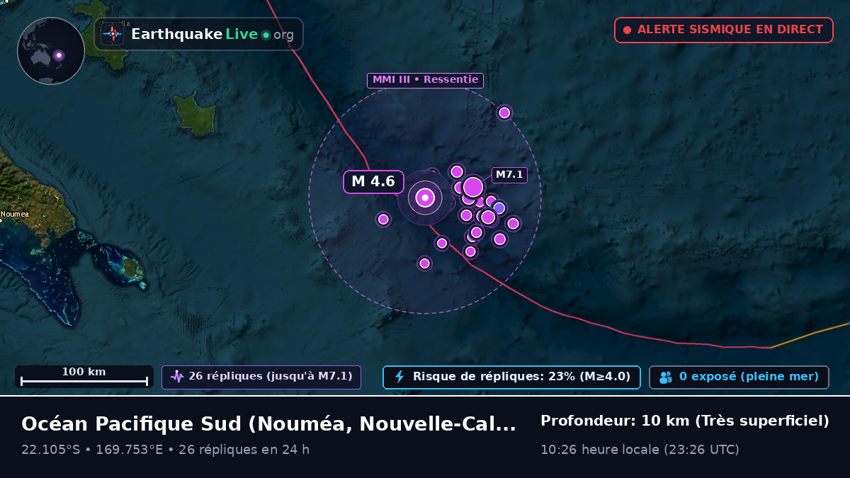 Océan Pacifique Sud (Nouvelle-Calédonie)