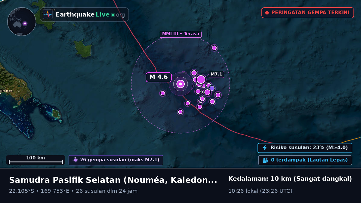 Samudra Pasifik Selatan (Kaledonia Baru)