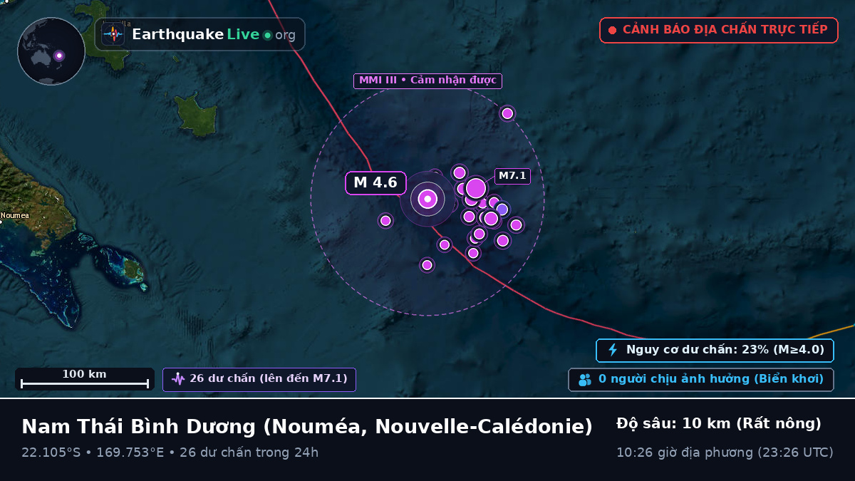 Nam Thái Bình Dương (Nouvelle-Calédonie)