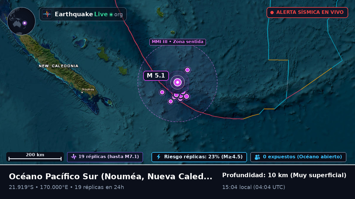 Océano Pacífico Sur (Nueva Caledonia)