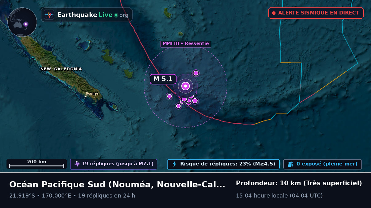 Océan Pacifique Sud (Nouvelle-Calédonie)
