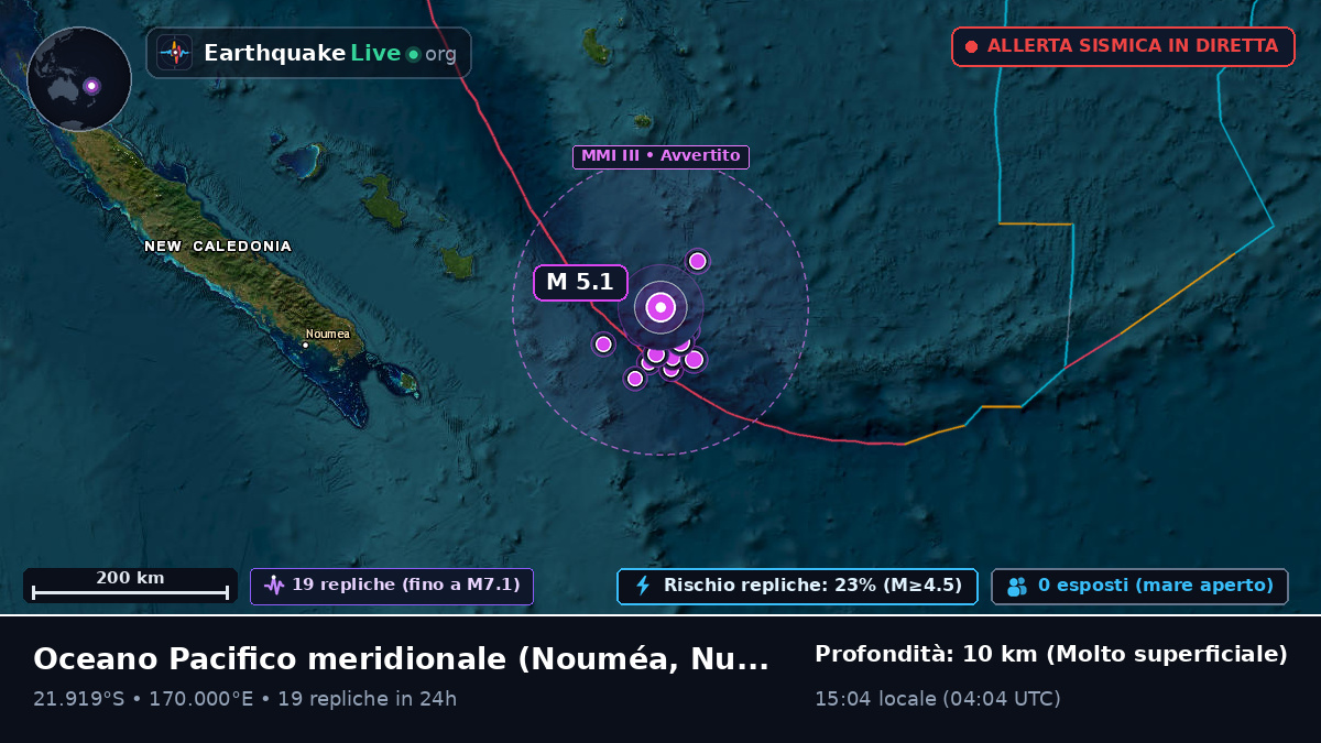 Oceano Pacifico meridionale (Nuova Caledonia)