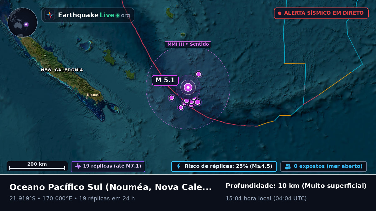 Oceano Pacífico Sul (Nova Caledónia)