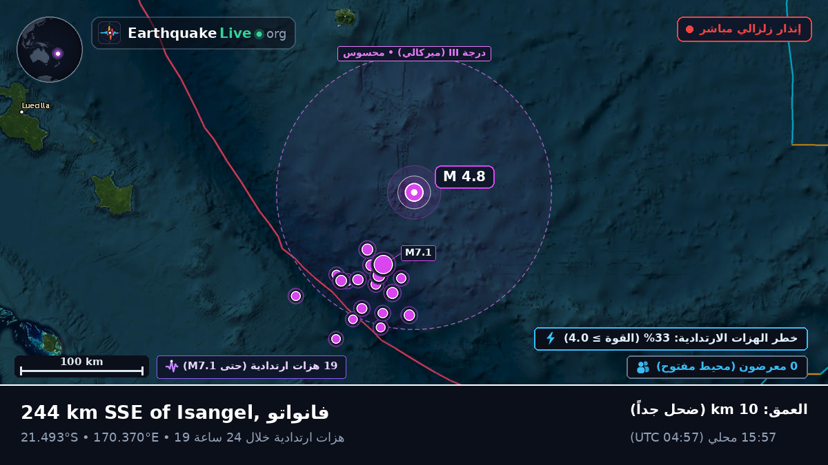 جنوب المحيط الهادئ (كاليدونيا الجديدة)