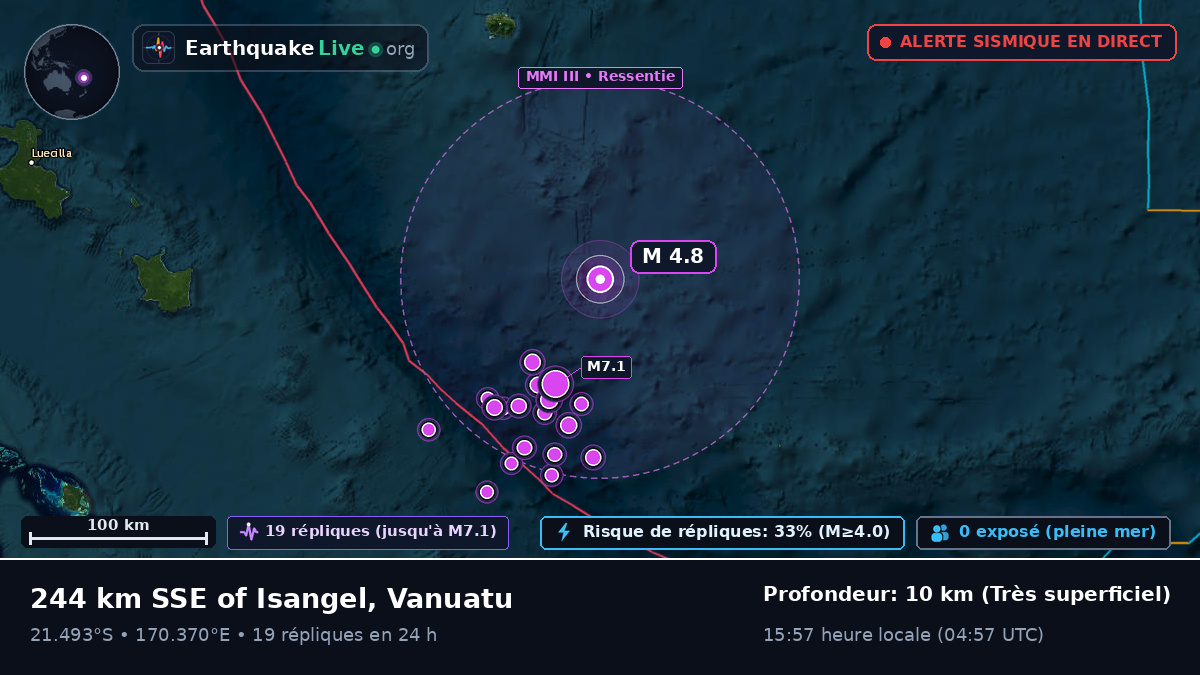Océan Pacifique Sud (Nouvelle-Calédonie)