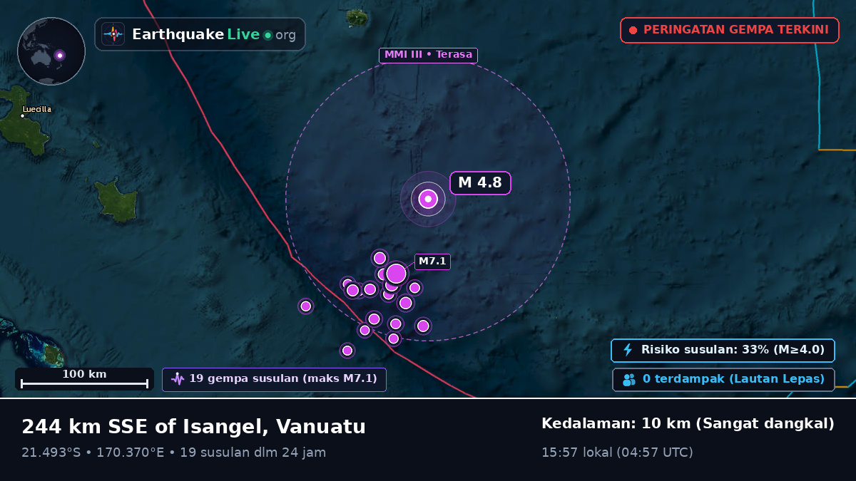 Samudra Pasifik Selatan (Kaledonia Baru)