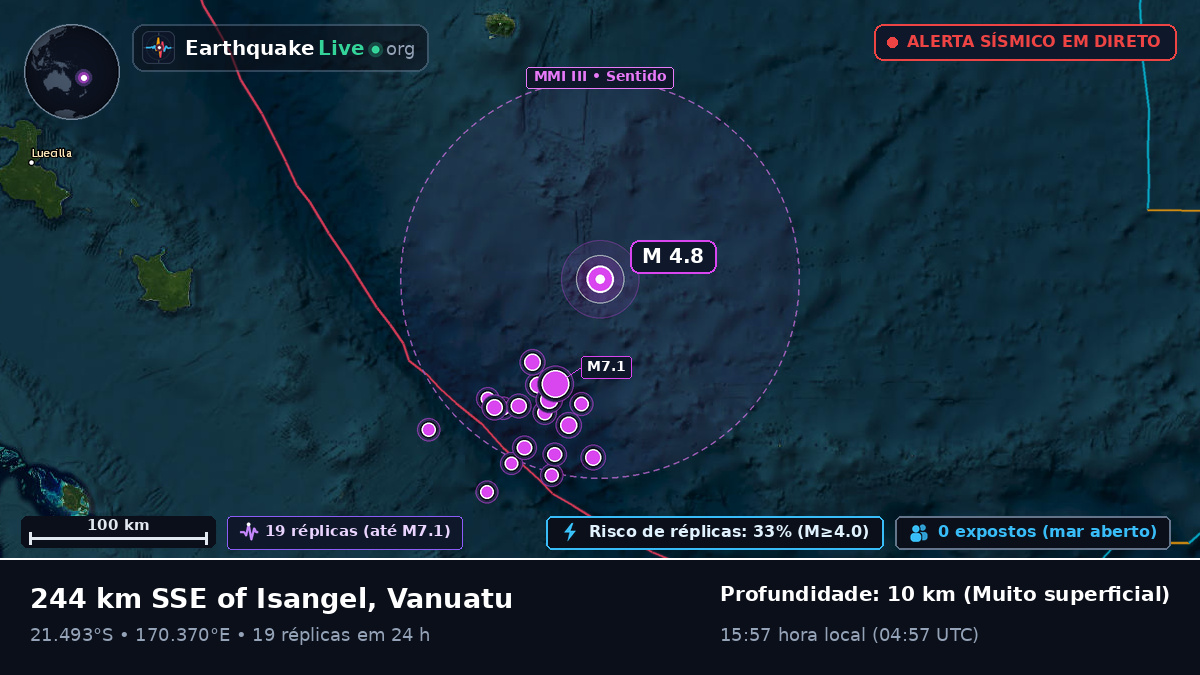 Oceano Pacífico Sul (Nova Caledónia)