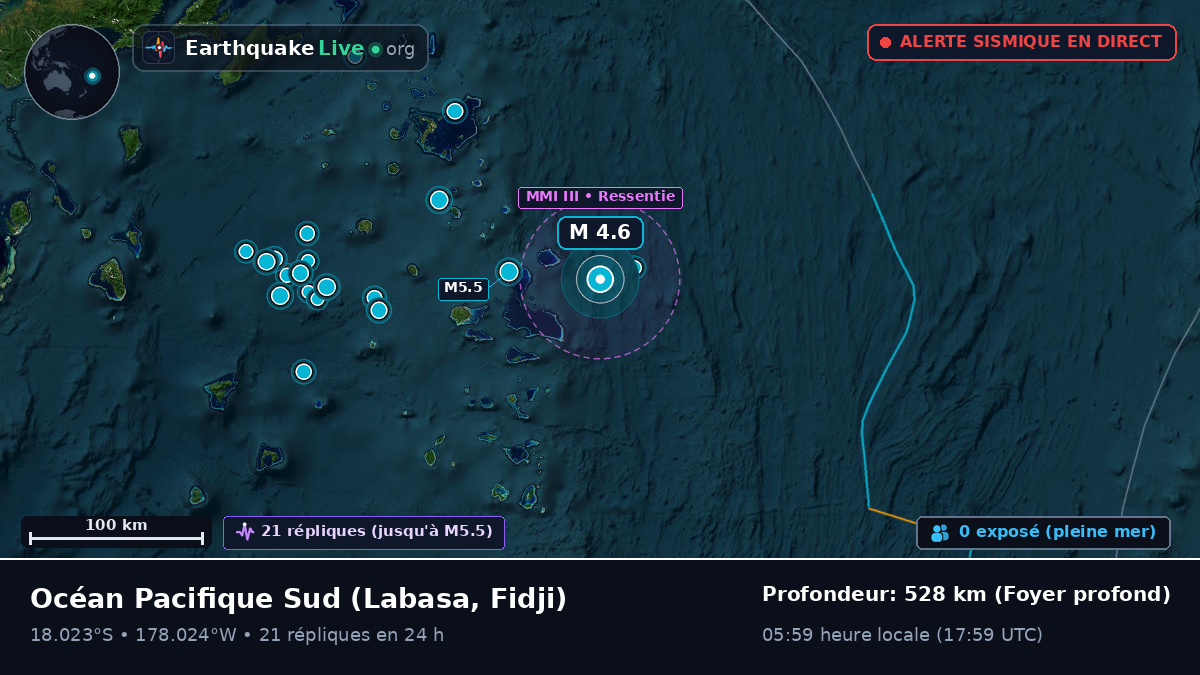 Océan Pacifique Sud (Fidji)