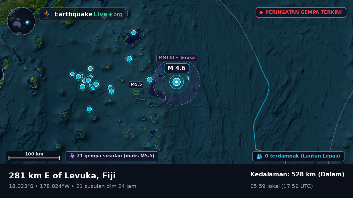 Samudra Pasifik Selatan (Fiji)