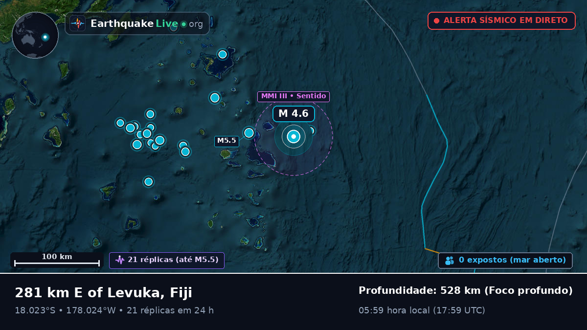 Oceano Pacífico Sul (Fiji)