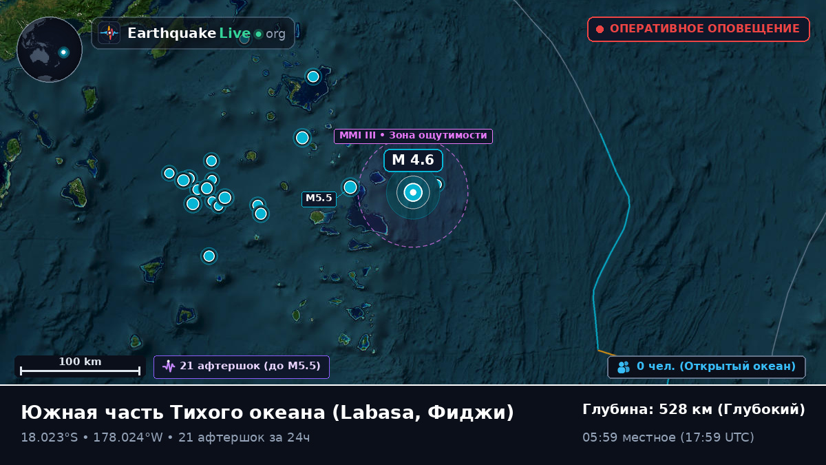 Южная часть Тихого океана (Фиджи)