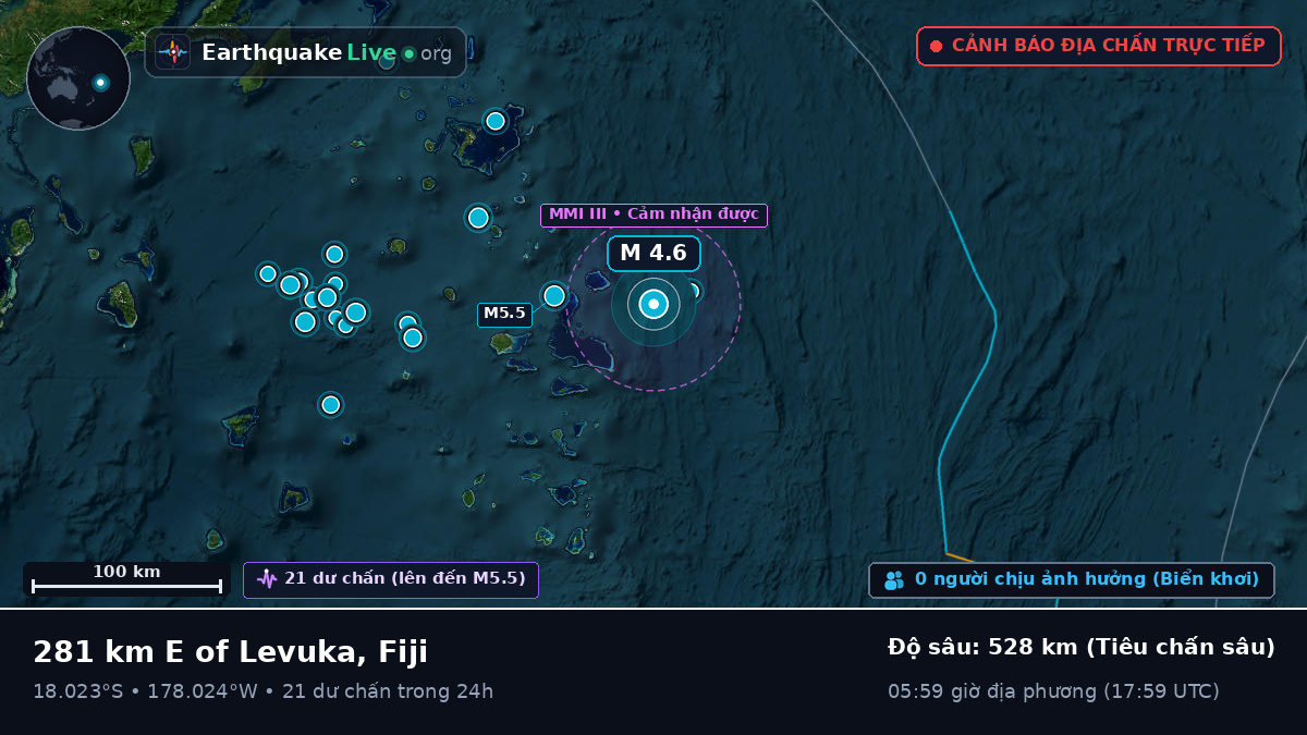Nam Thái Bình Dương (Fiji)