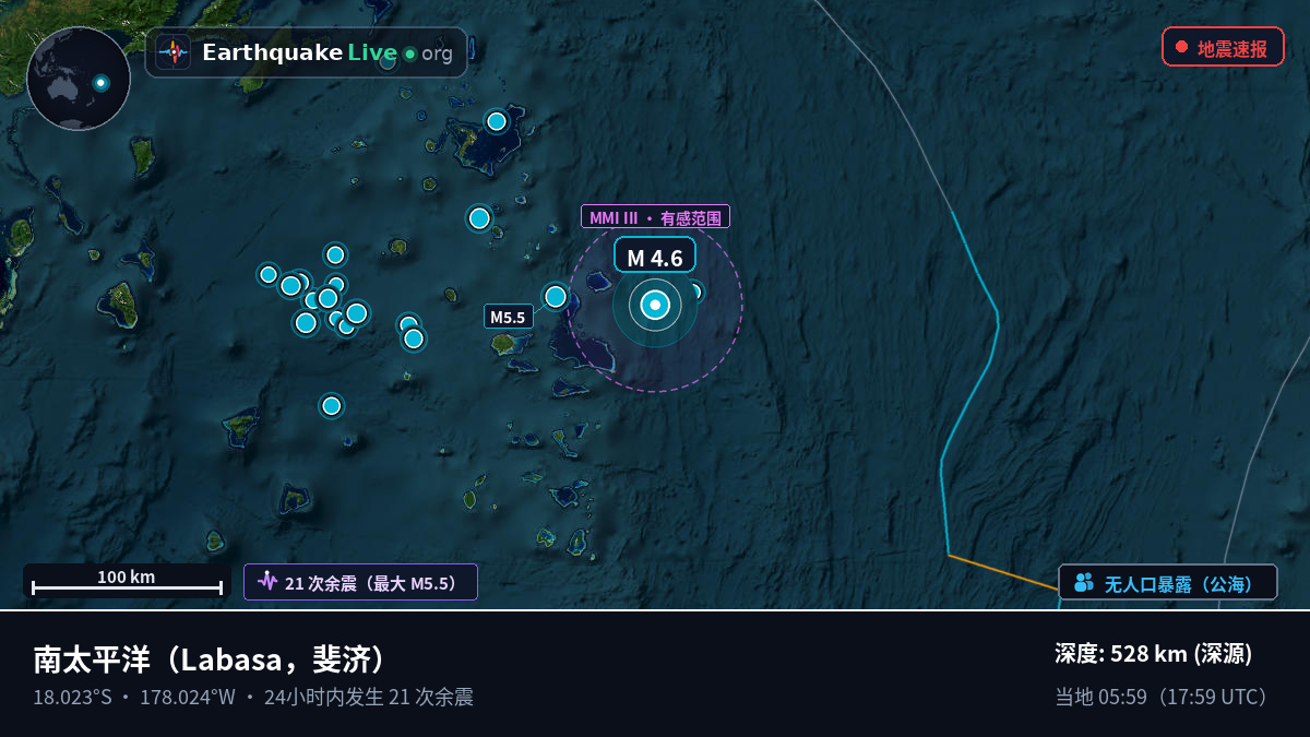 南太平洋 (斐济)