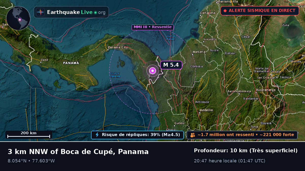 Darién, Panama
